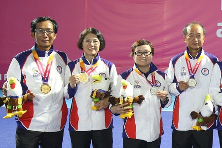1st and 2nd left: Li Ying-wing and Tang Mei-yi (lawn bowls)