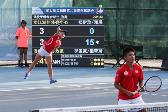 Lee Mang-hin (front) and Leung Chui-kei (tennis)