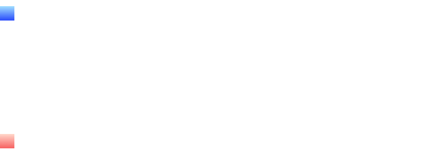 支出統計圖分項數據