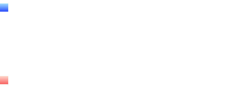 breakdown of expenditure chart data