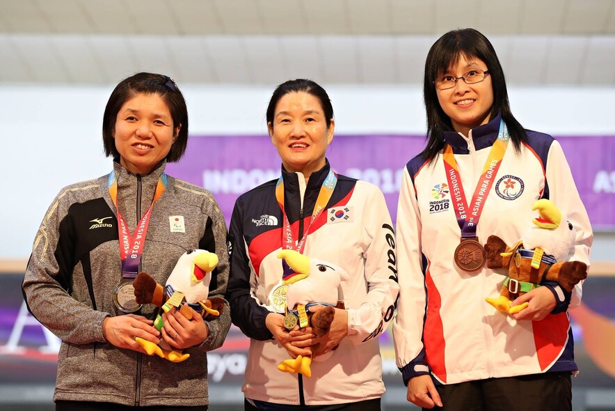 Right: Yuen Wing-shan (Photo: Hong Kong Paralympic Committee &amp;